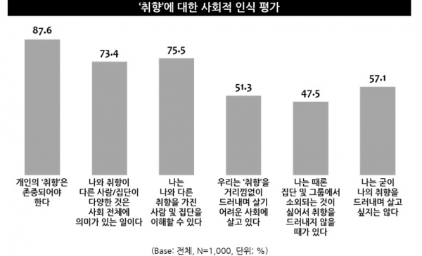 궁극의 취향! [나는 누구인가?] 뉴필로소퍼 제17호